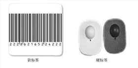 軟標簽跟硬標簽效果圖