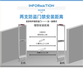 人流量計數器聲磁防盜系統兩支安裝距離