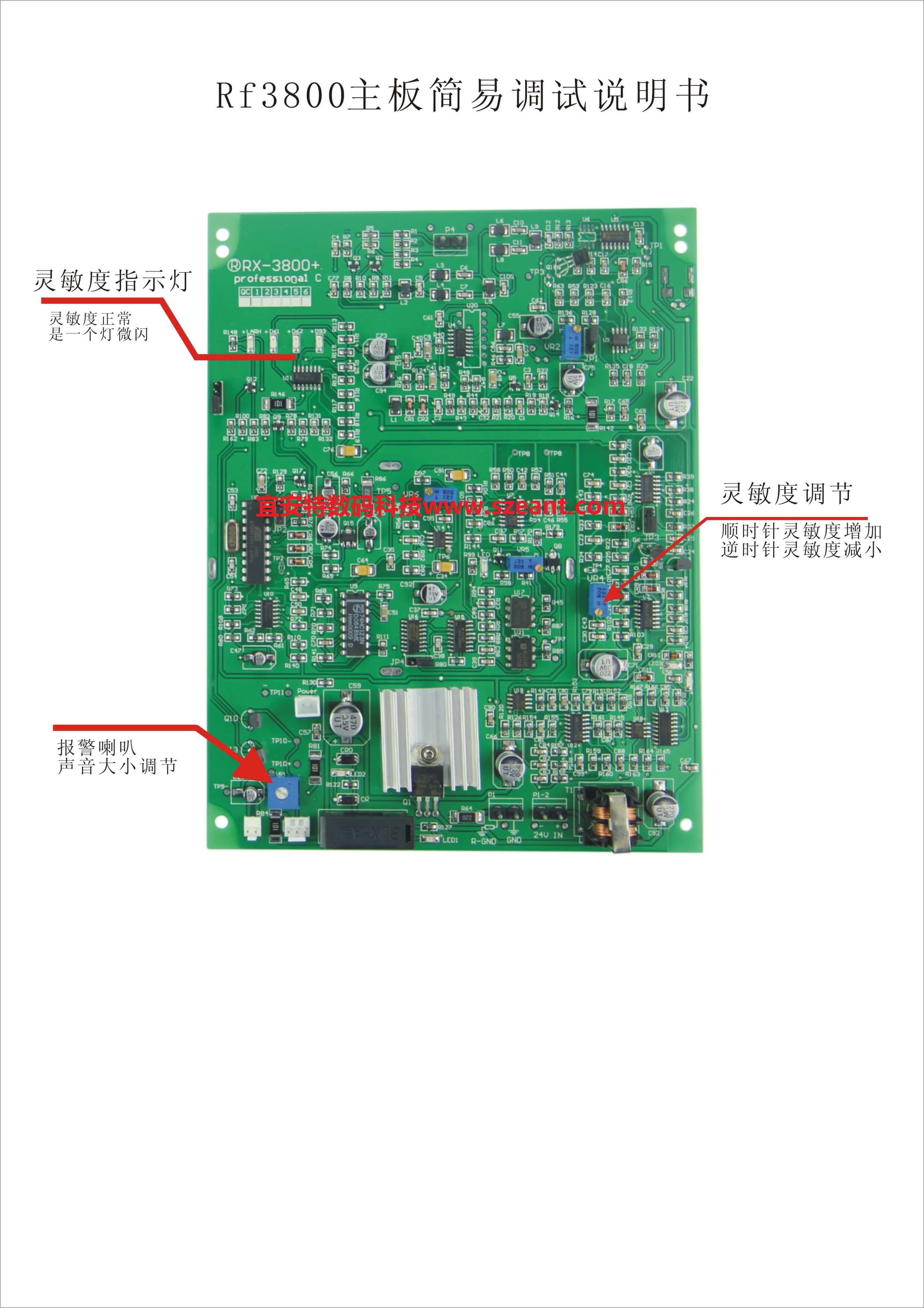 3800簡易調試說明書接收-射頻系統