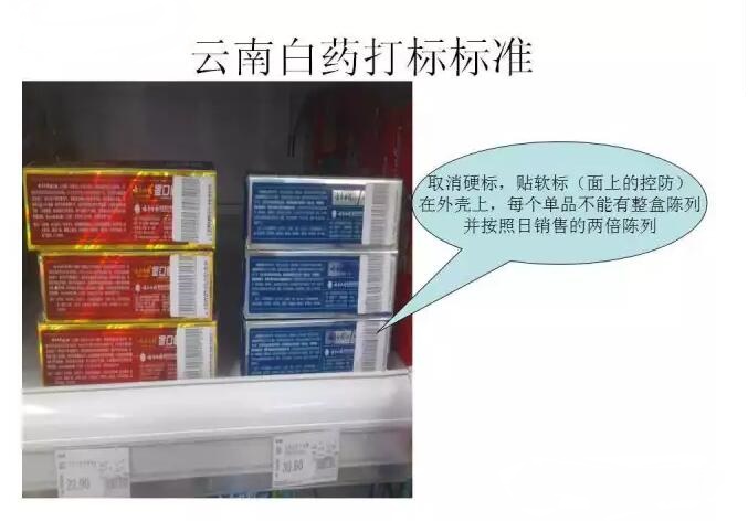云南白藥上防盜軟標簽
