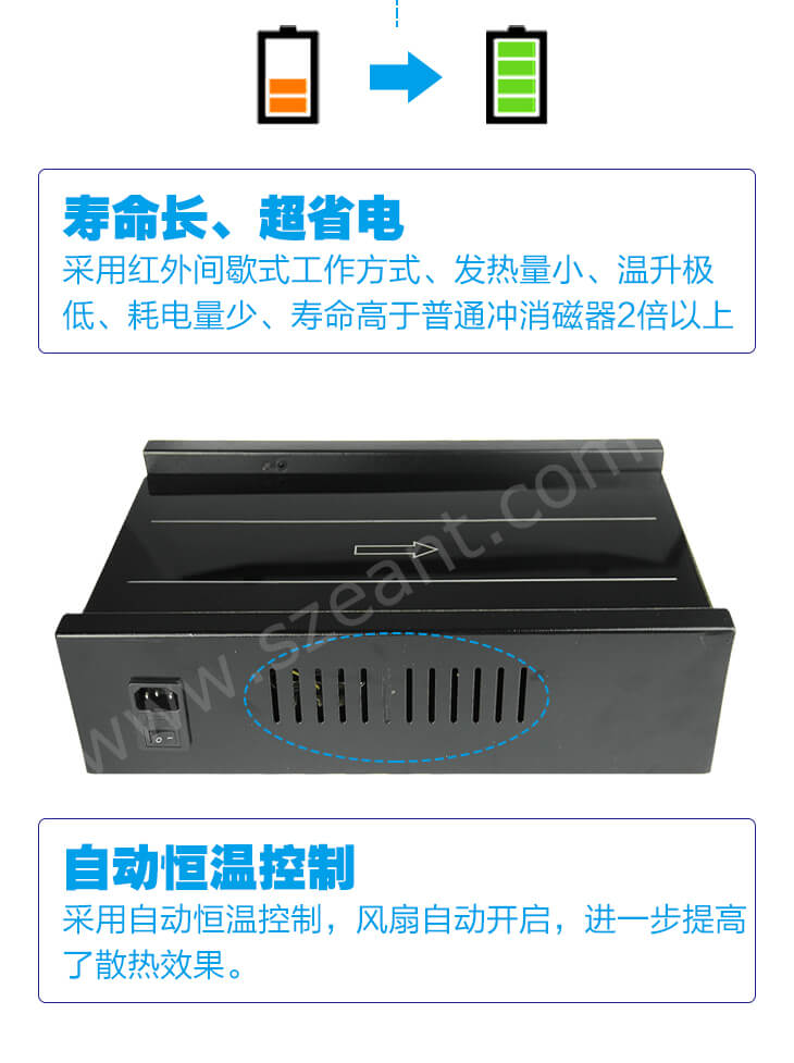 宜安特 充消檢一體機 EC-DC14 網站圖 02
