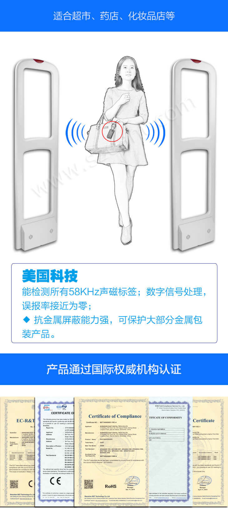 58K聲磁防盜天線細節(jié)圖三